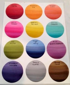 Stampin Up Newest Product Alcohol Markers